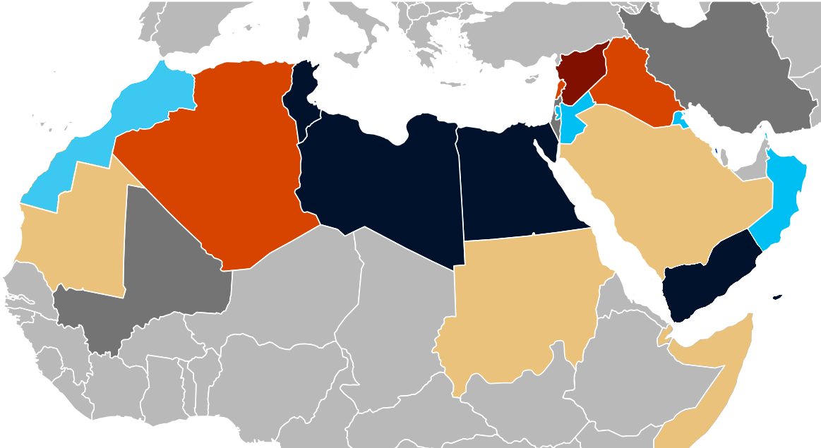 Arab Spring